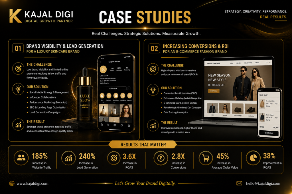 Kajal Digi digital marketing services banner